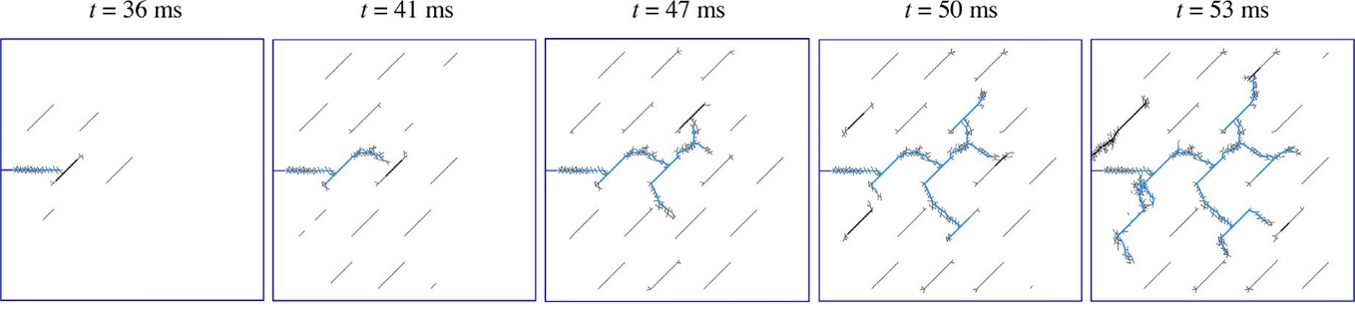 Hydraulic crack growth over time